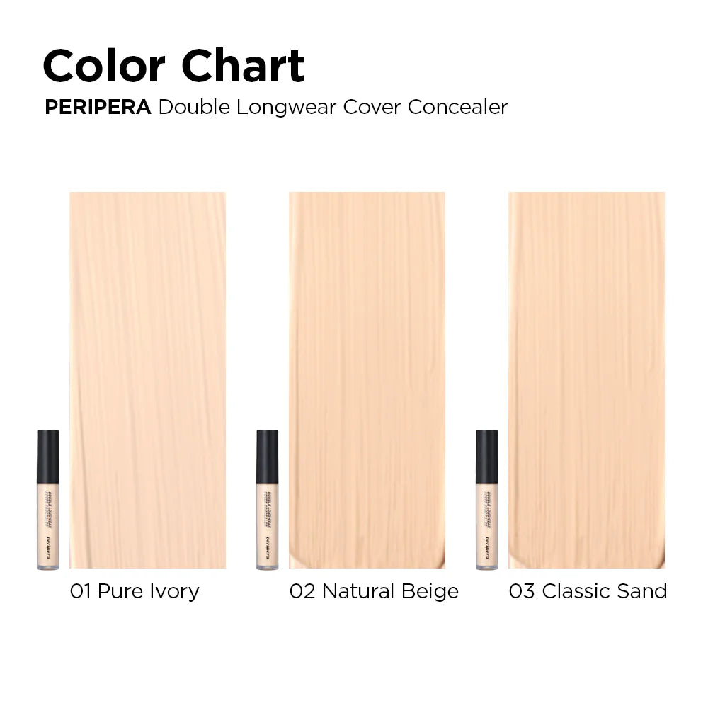 PERIPERA Double Longwear Cover Concealer (2 Shades)