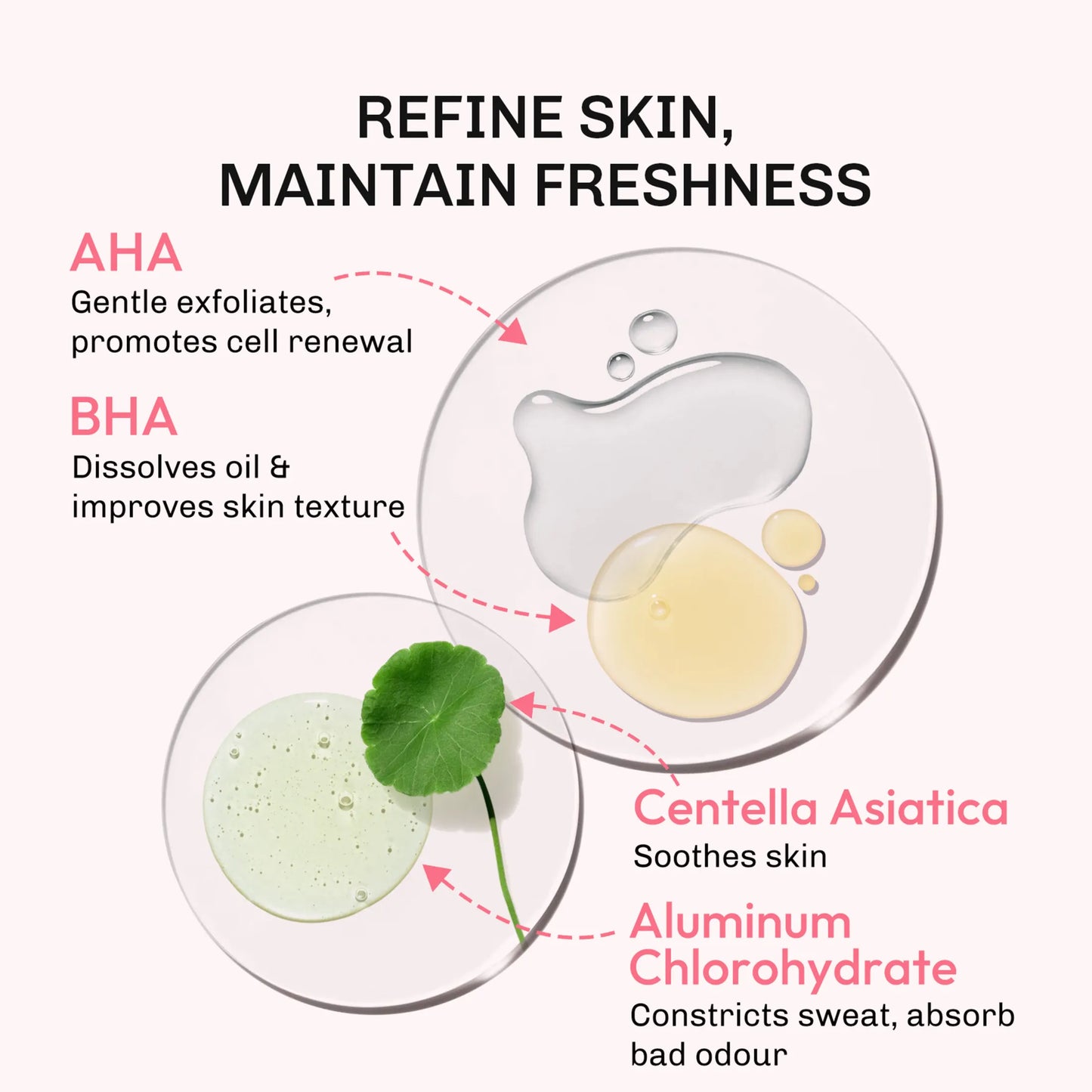 LAVOJOY Let It Glow Deodorant Serum 50ml