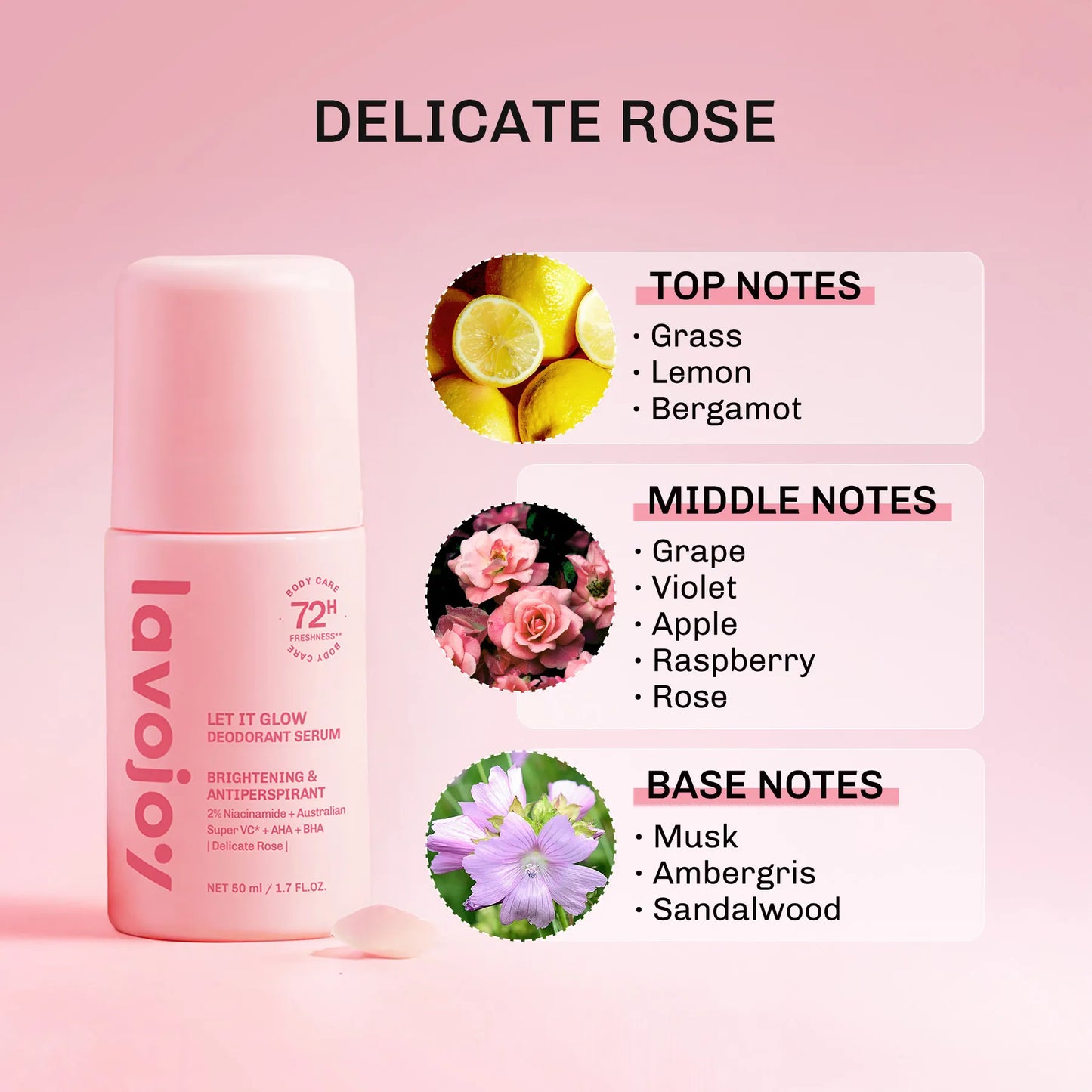 LAVOJOY Let It Glow Deodorant Serum 50ml