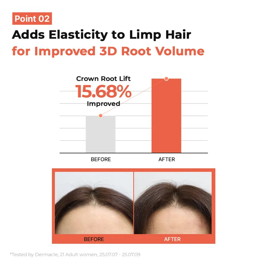 GRAFEN Collagen Volume Shampoo 500g