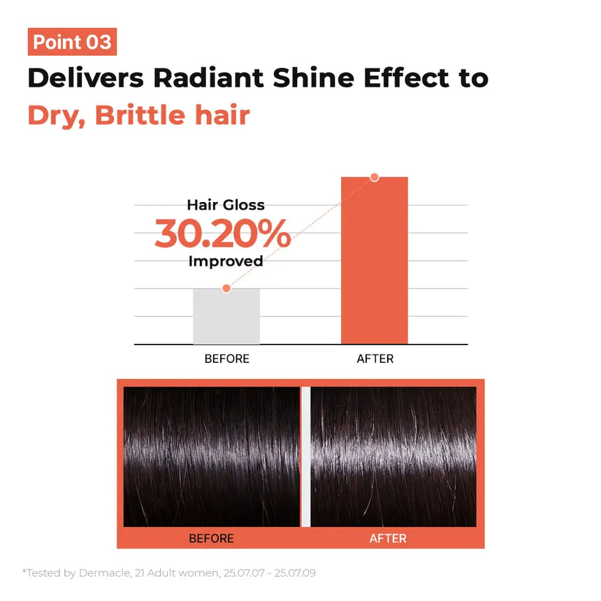 GRAFEN Collagen Volume Shampoo 500g