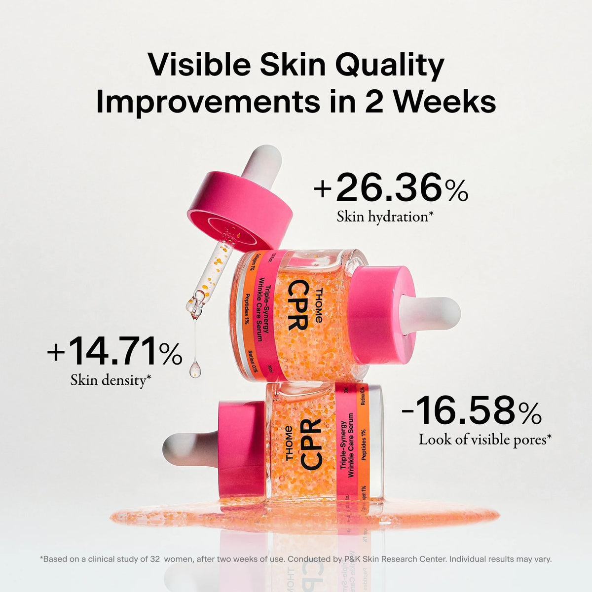 THOME CPR Triple-Synergy Wrinkle Care Serum 30ml