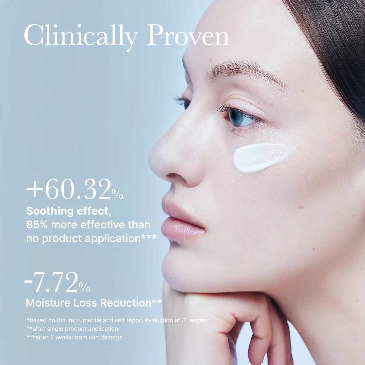 ARENCIA Deep Water Surge Sun Serum 50ml