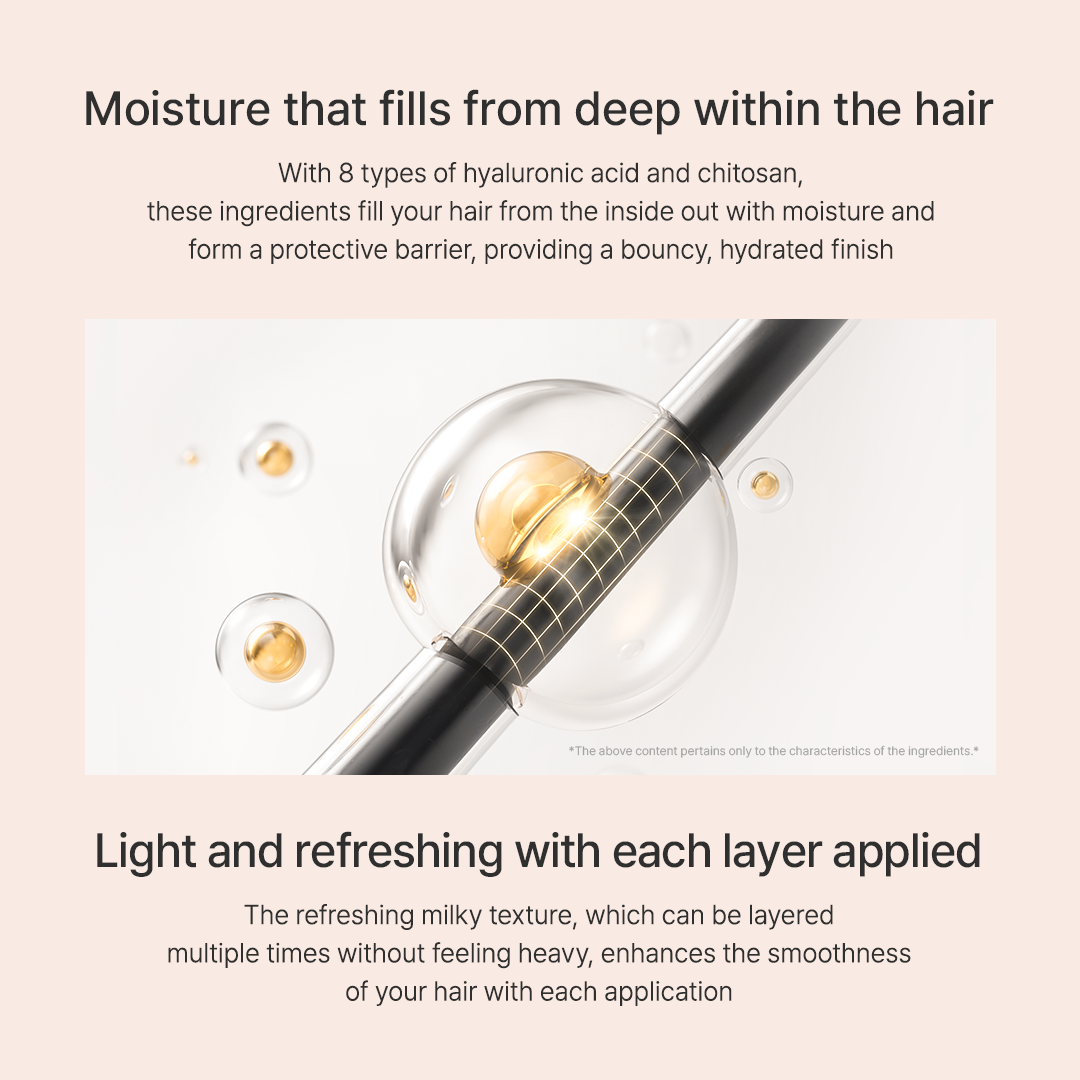 GROWUS Damage Therapy Hair Milk 160ml