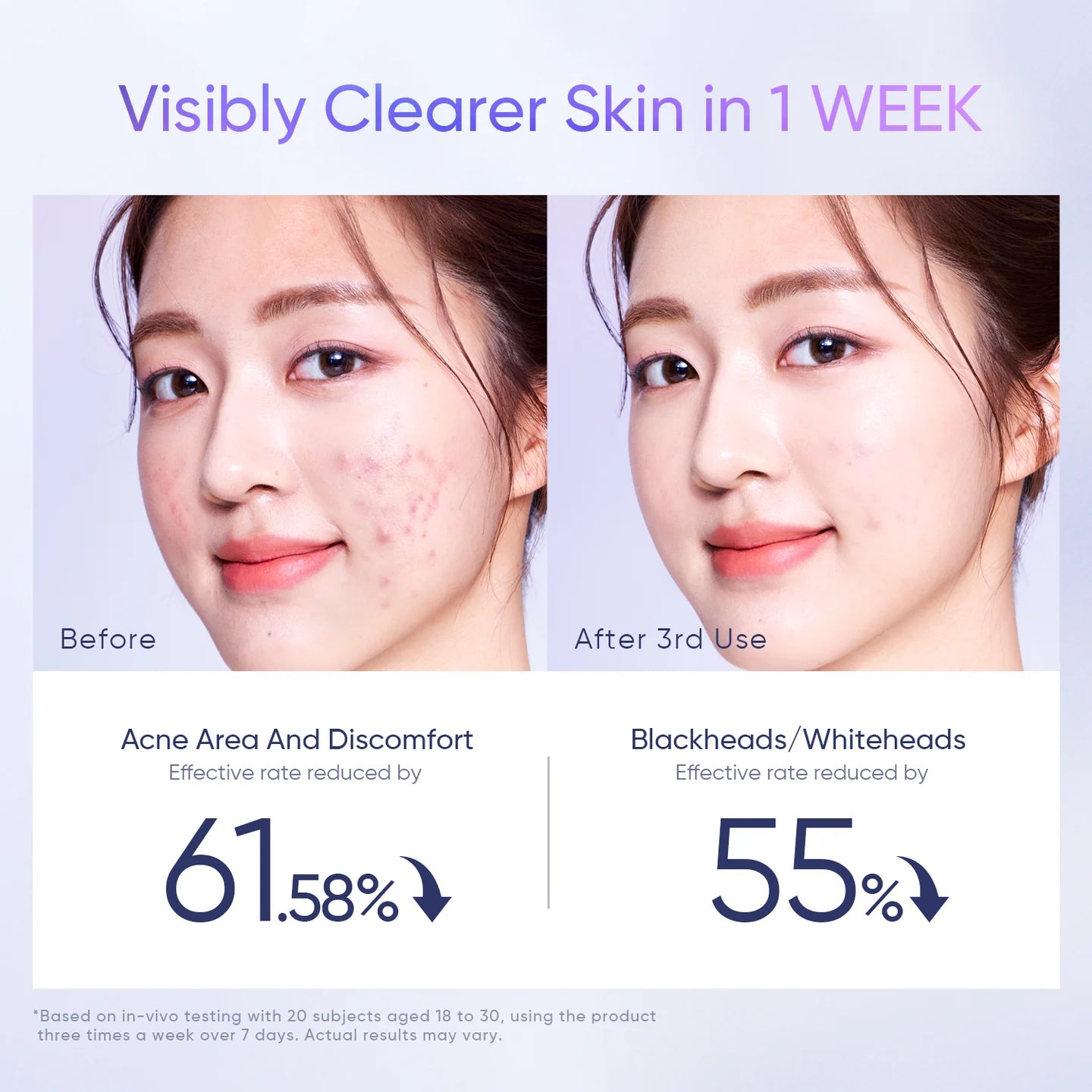 SKINTIFIC AHA BHA PHA Exfoliating Pads (40pc)