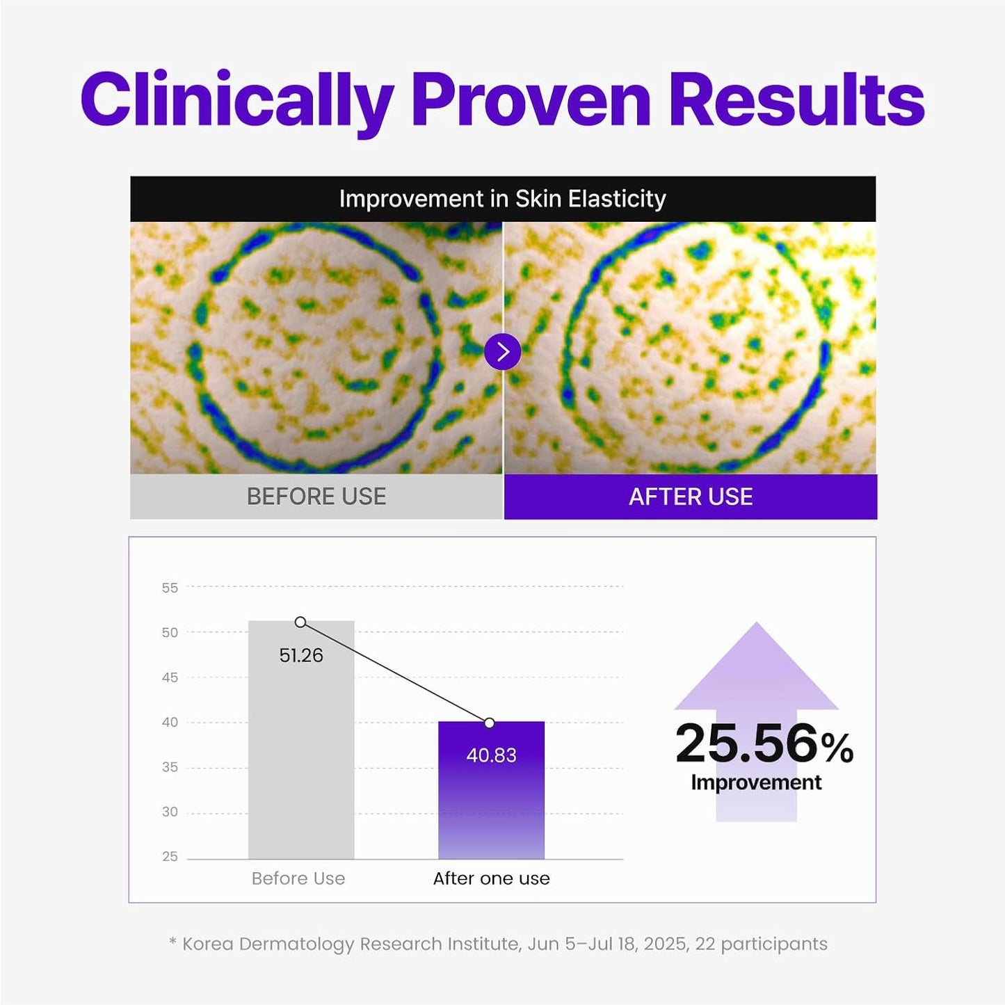 CENTELLIAN24 Expert Madeca Cream Active PDRN 50ML