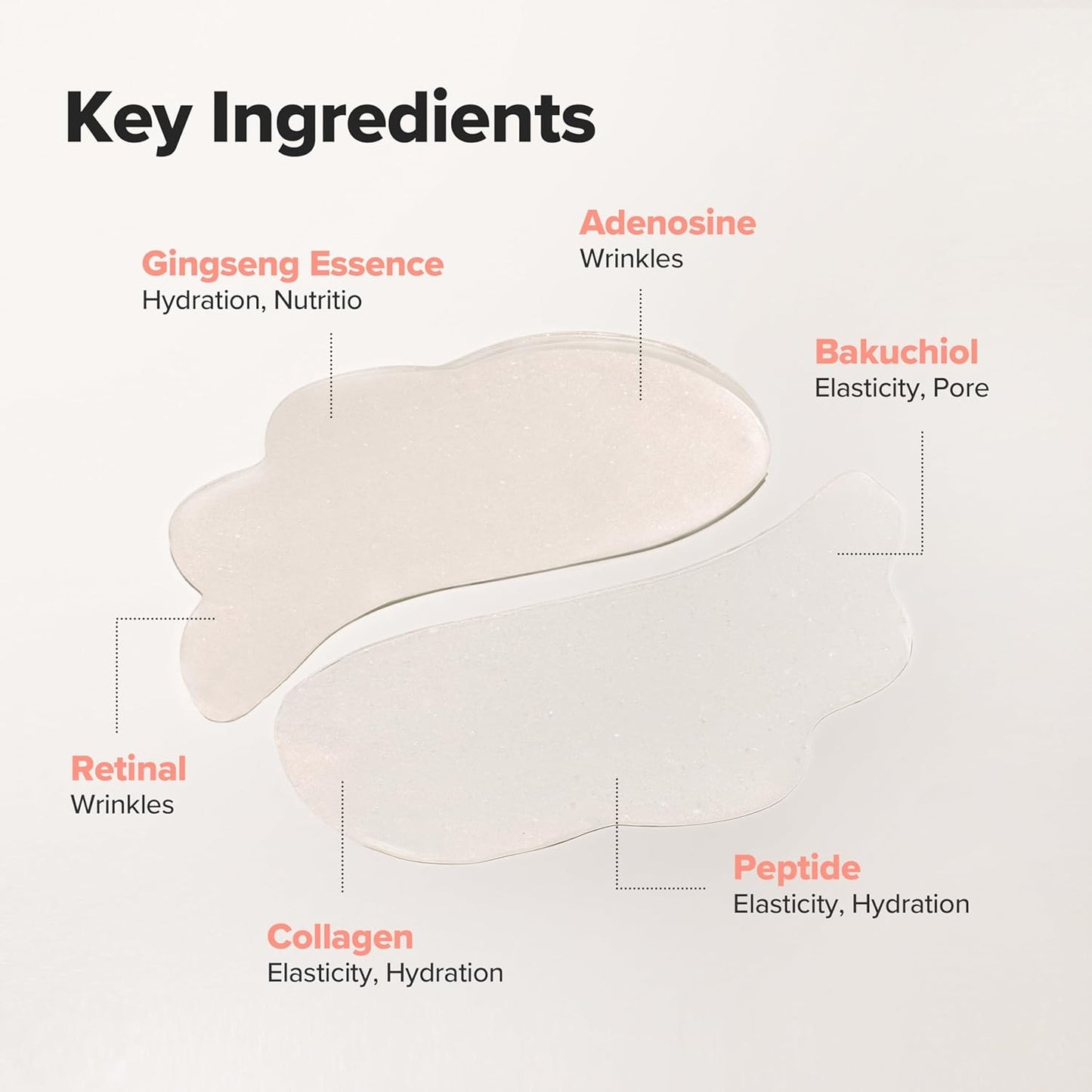 BEAUTY OF JOSEON Revive Under Eye Patch Ginseng + Retinal (60 Patches)