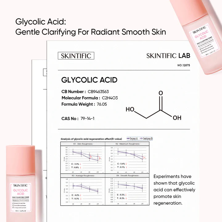 SKINTIFIC Glycolic Acid Daily Clarifying Toner