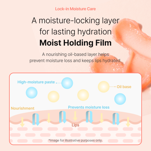 HEIMISH Ever Glow All Night Lip Mask