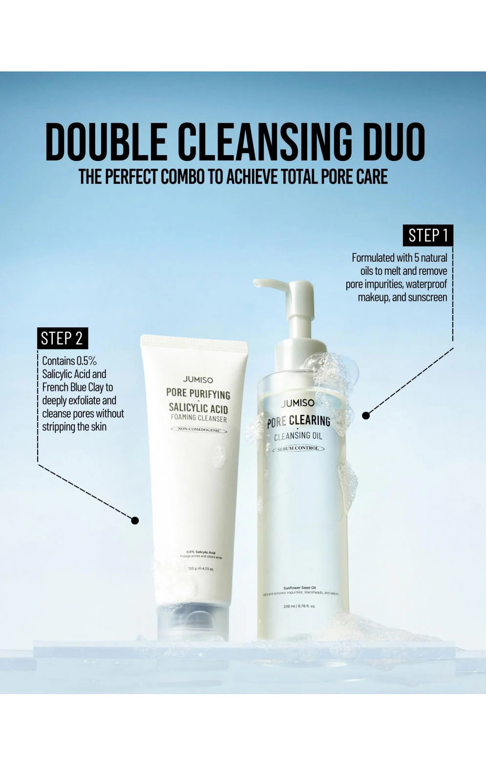 JUMISO Pore Clearing Cleansing Oil 200ml