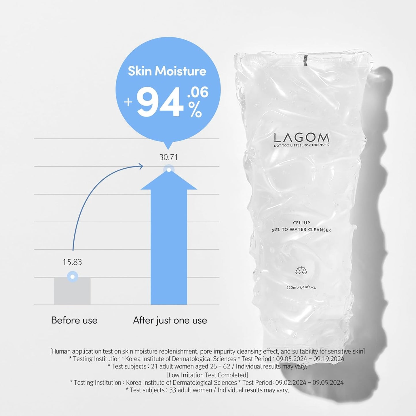 LAGOM Cellup Gel To Water Cleanser 170ml