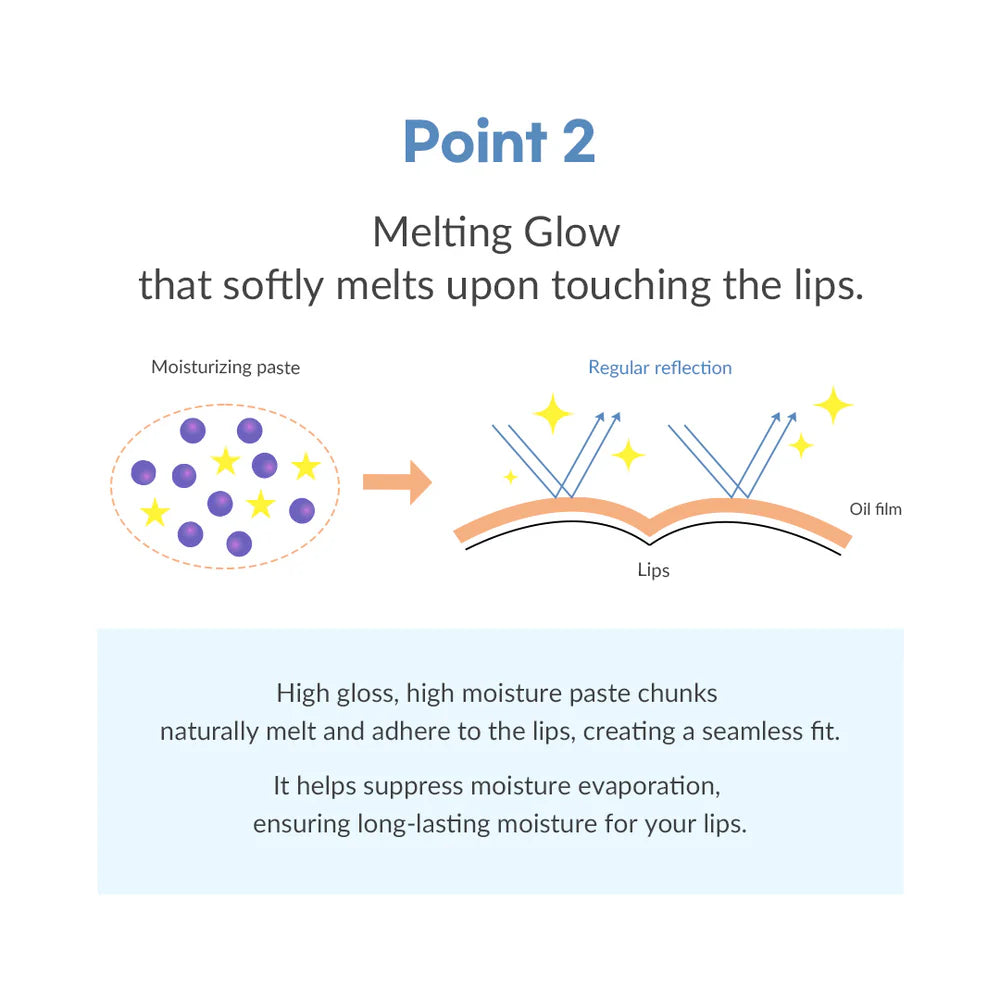 DR ALTHEA Soft Melting Fresh Lip Balm