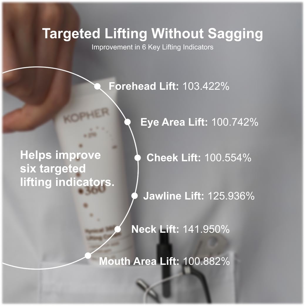 KOPHER Hynical 360 Lifting Cream 50ml