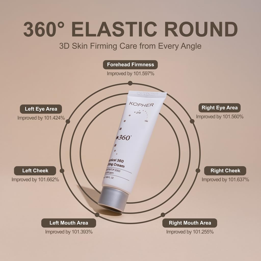 KOPHER Hynical 360 Lifting Cream 50ml