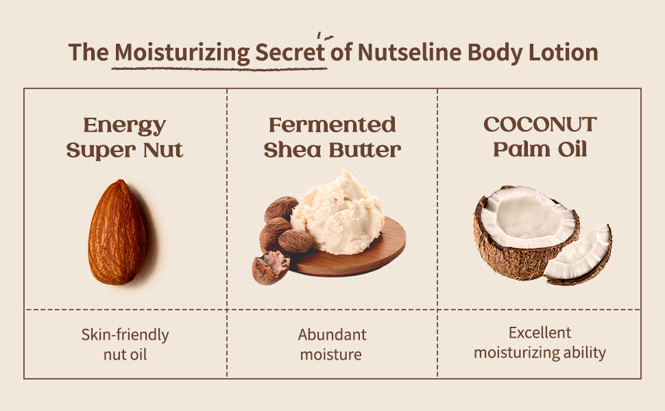NUTSELINE Moisturizer Unscented 200ml