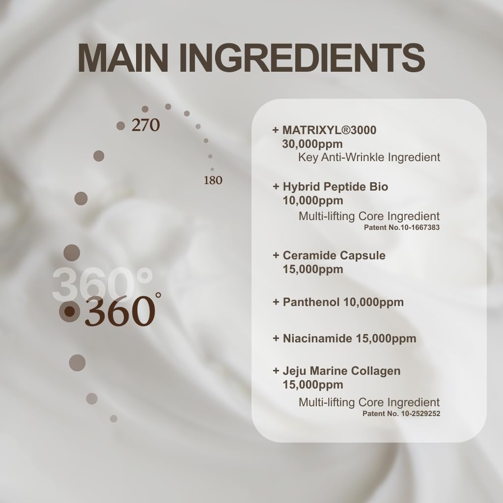 KOPHER Hynical 360 Lifting Cream 50ml