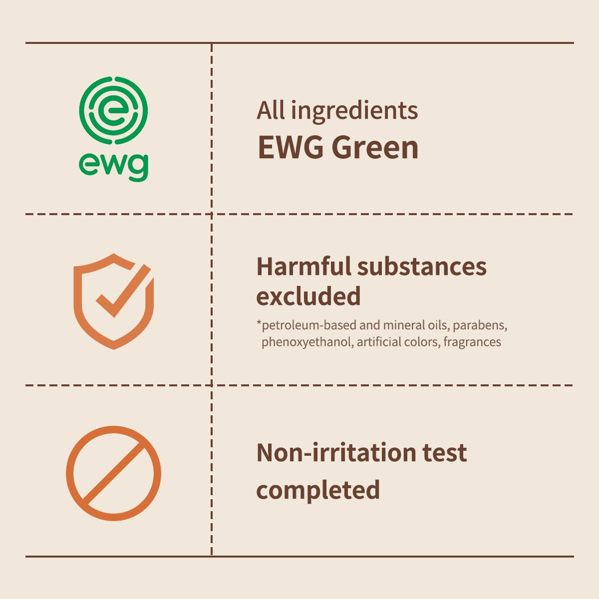 NUTSELINE Moisturizer Unscented 200ml