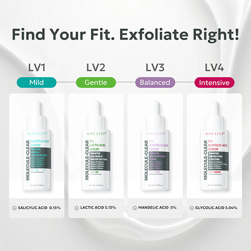 NINE LESS Molecule-Clear 5% Glycolic Acid Serum 30ml