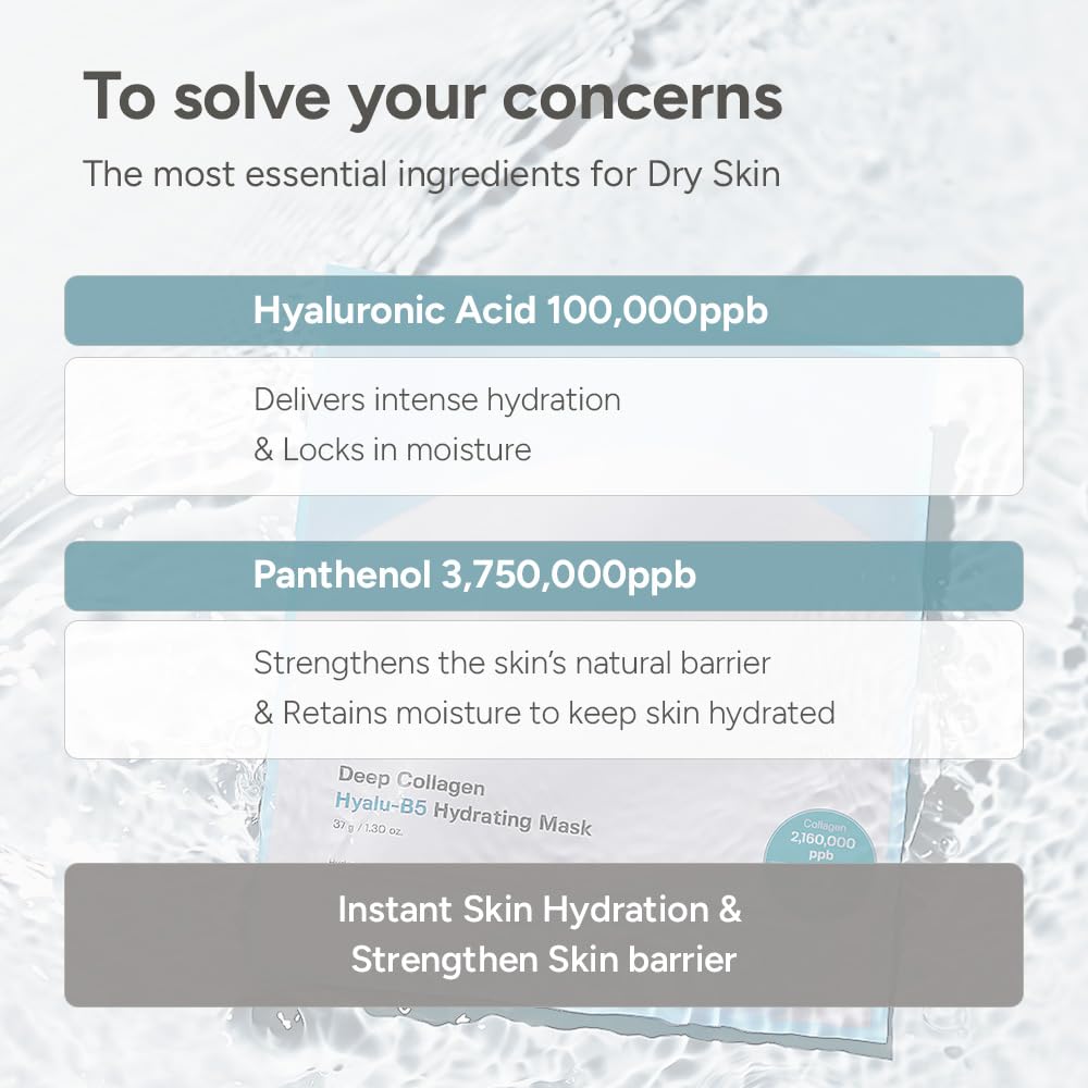 SUNGBOON EDITOR Deep Collagen Hyalu-B5 Hydrating Mask (1 EA)