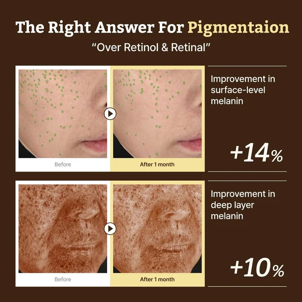 DR.REJU-ALL Advanced Retino-Mela Serum 30ml