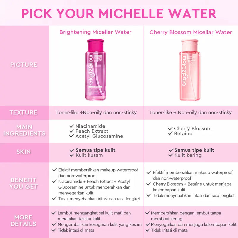 GLAD2GLOW Brightening Micellar Water 300ml
