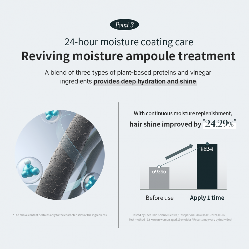 GROWUS Sea Salt Therapy Treatment 235ml