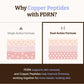 DR.REJU-ALL Advanced PDRN Copper Peptide Serum 30ml