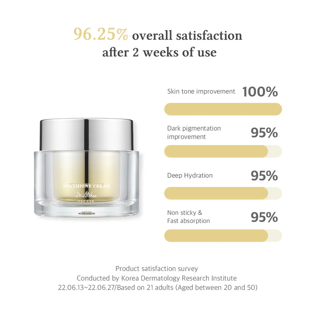 DR ALTHEA Niathione Cream 30ml