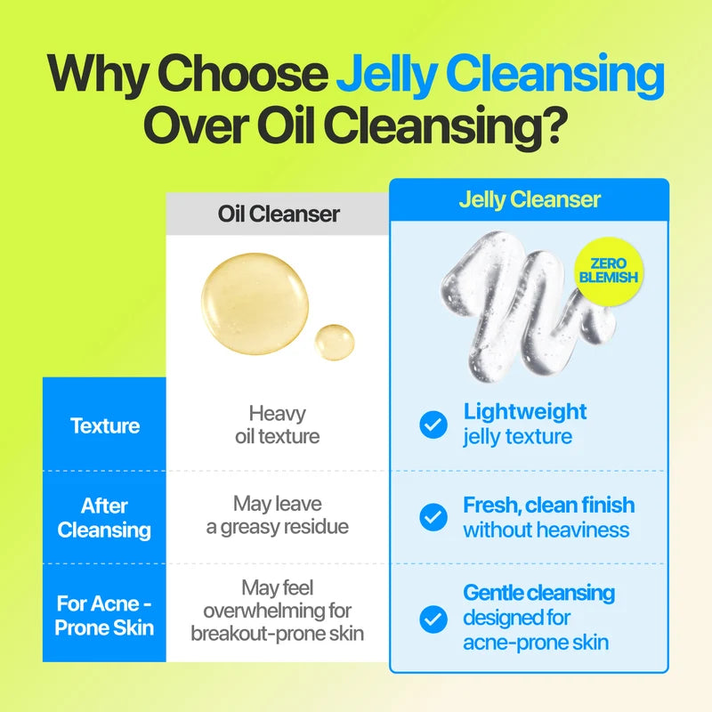 NUMBUZIN Zero Blemish Oil Free Micellar Cleansing Jelly 200ml