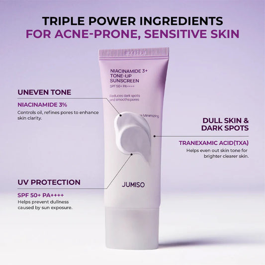 JUMISO Niacinamide 3+ Tone Up Sunscreen 40ml