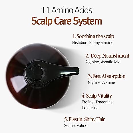 NARD Hair Loss Control Shampoo Aroma Herb 500ml