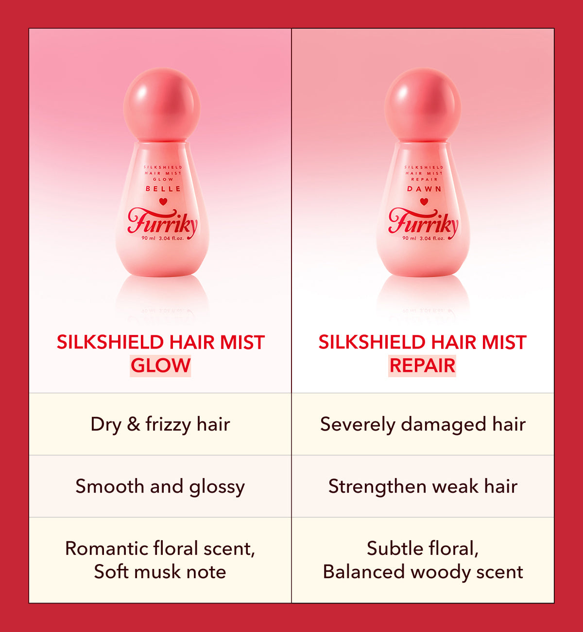 FURRIKY Silkshield Hair Mist Repair Dawn 90ml