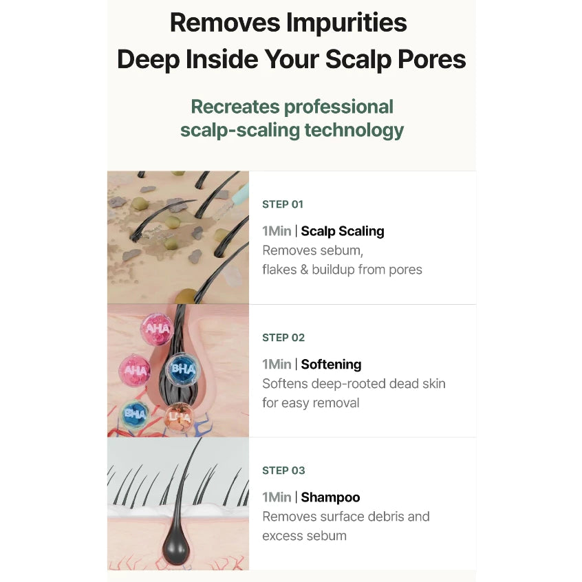 SOLEP Hair Root Aquapik Scalp Scaler 250ml