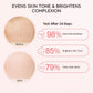 GLAD2GLOW Pomegranate Niacinamide Power Bright Serum