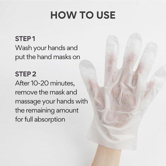 (2 FOR $10.00) INNISFREE Special Care Mask Hand 20ml