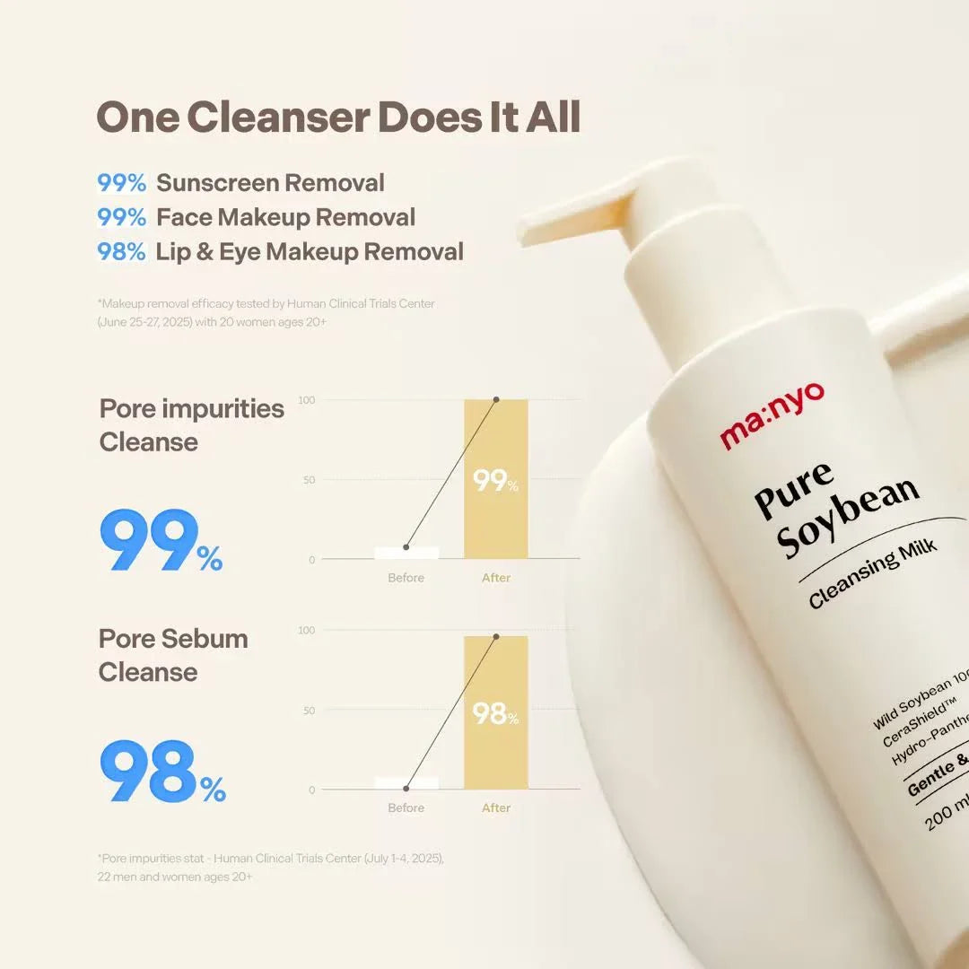 MANYO FACTORY Pure Soybean Cleansing Milk