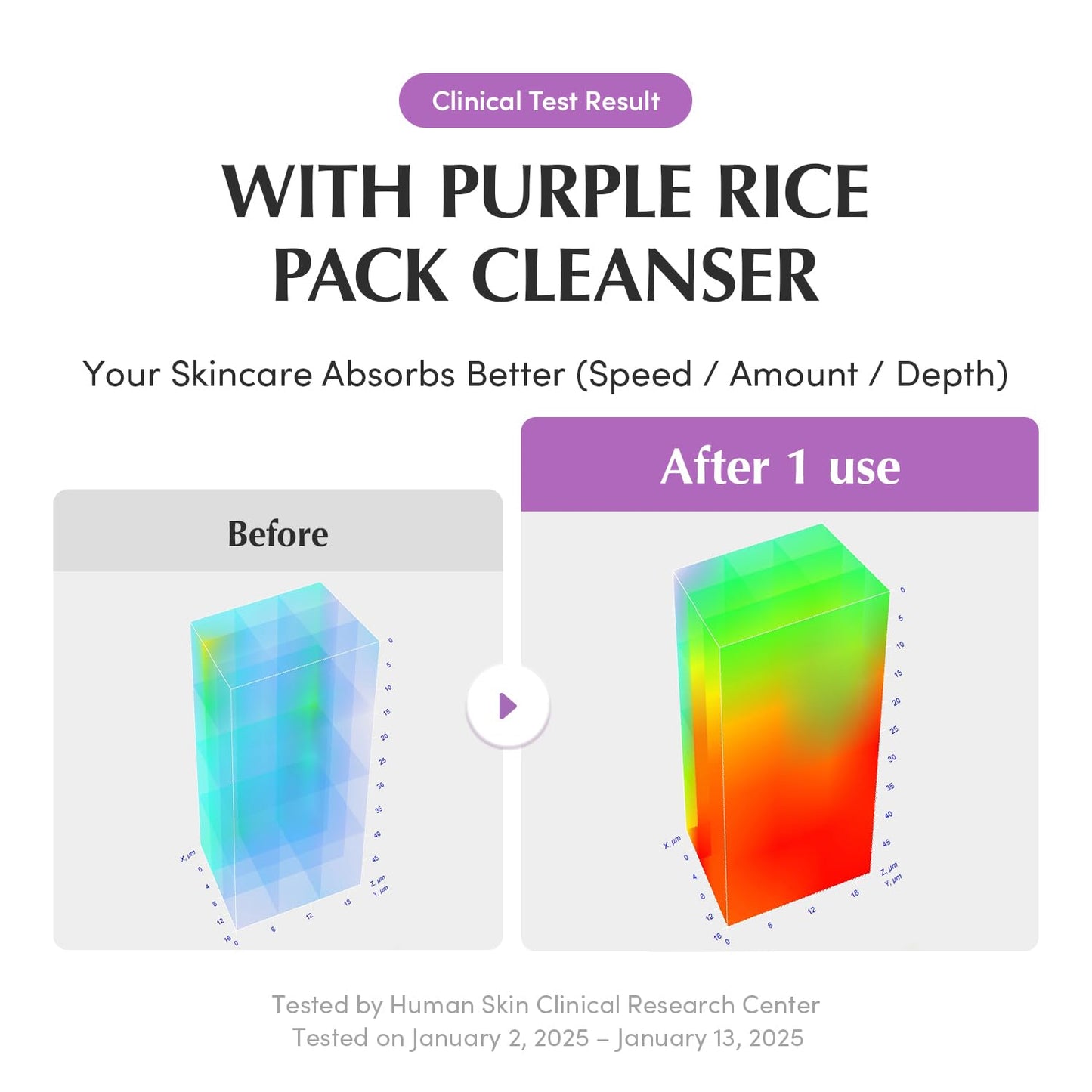 EQQUALBERRY Purple Rice Purifying Pack Cleanser 130g