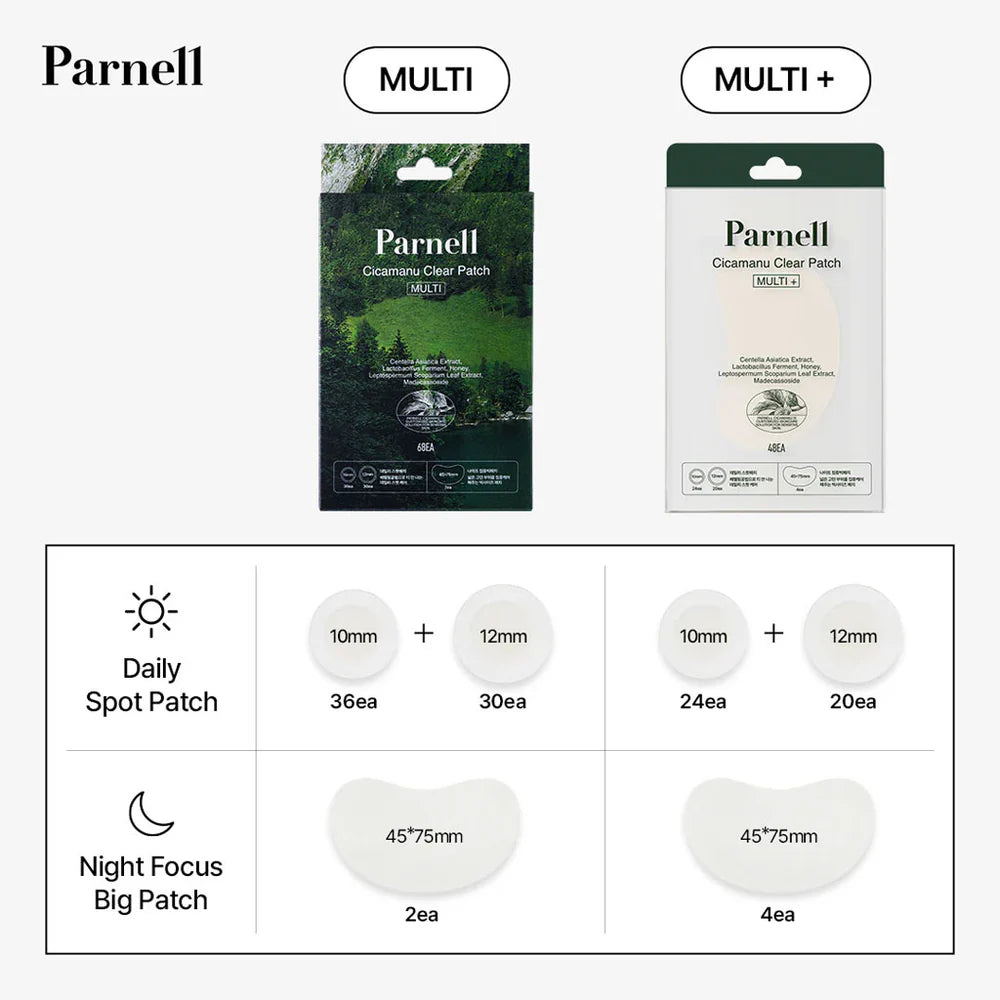 PARNELL Cicamanu Clear Patch 48ea