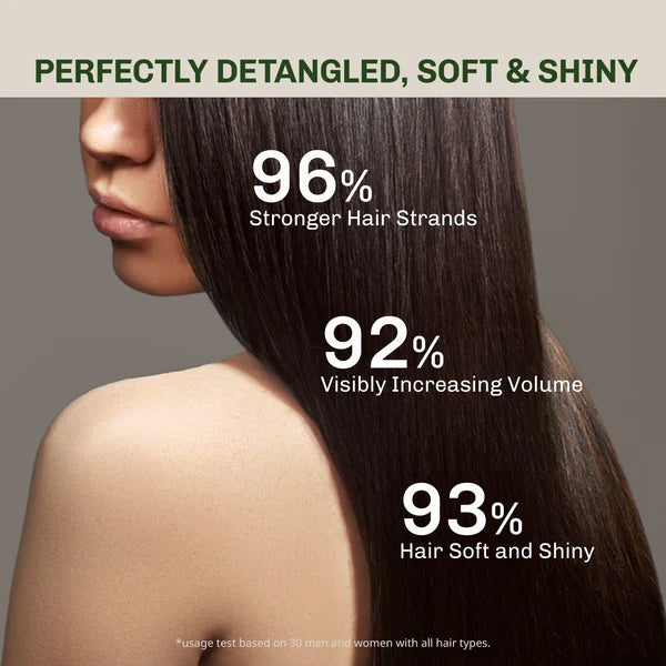LAVOJOY Hold Me Tight Pro Conditioner (30ml/180ml)