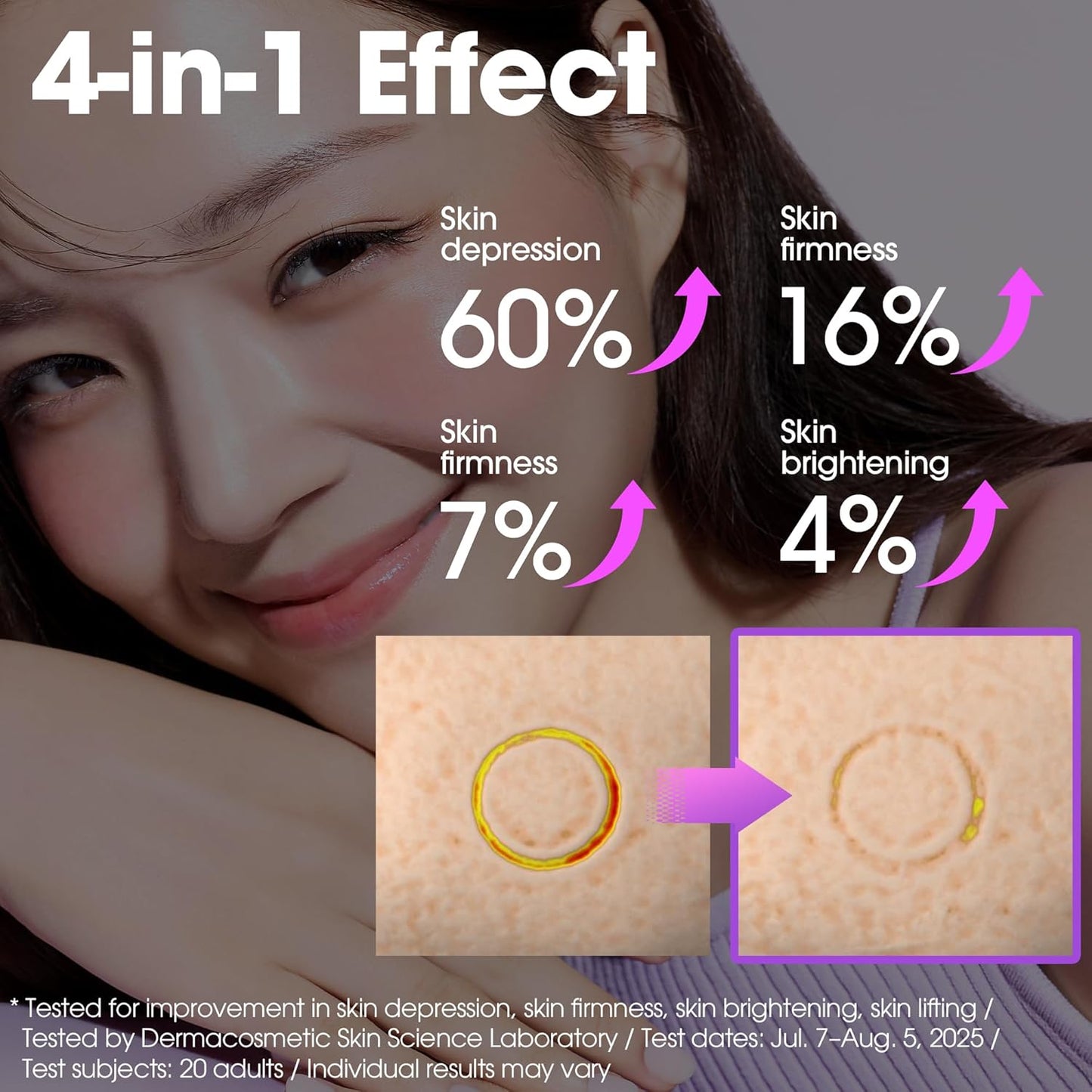 SOMEBYMI Retinol Bakuchiol Dual Cream 50ml