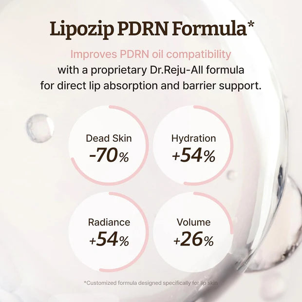 DR.REJU-ALL Advanced PDRN Rejuvenating Lip Serum 10ml