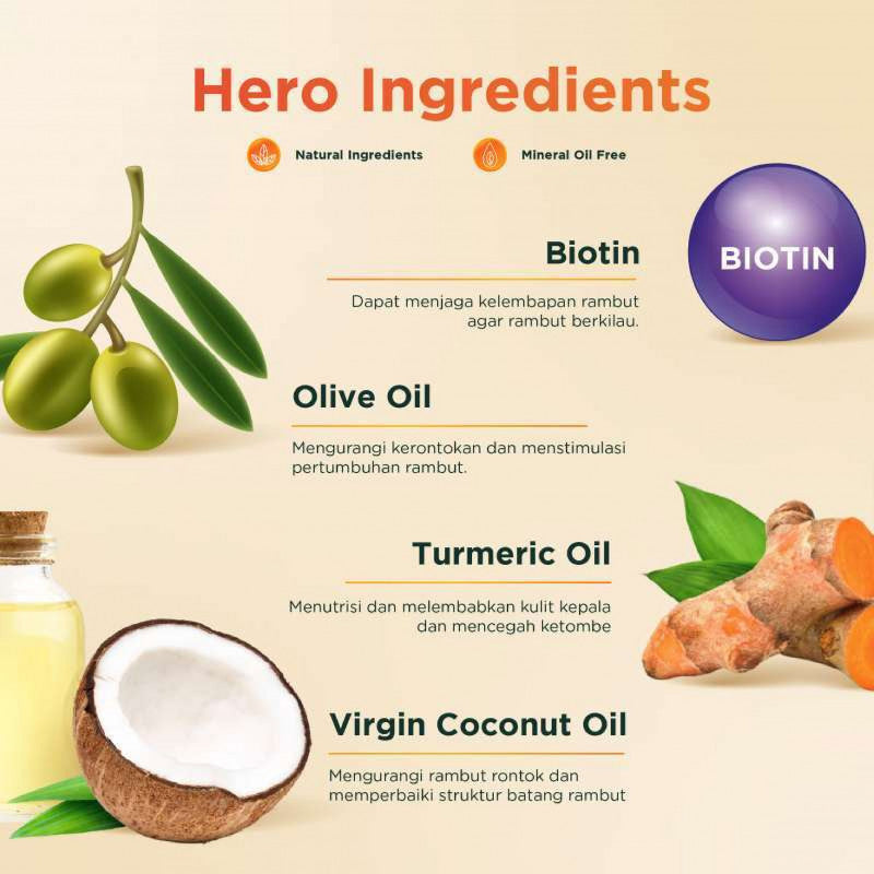 Ree Derma Wellness Hair Oil Deep Nourish Repair 100ml