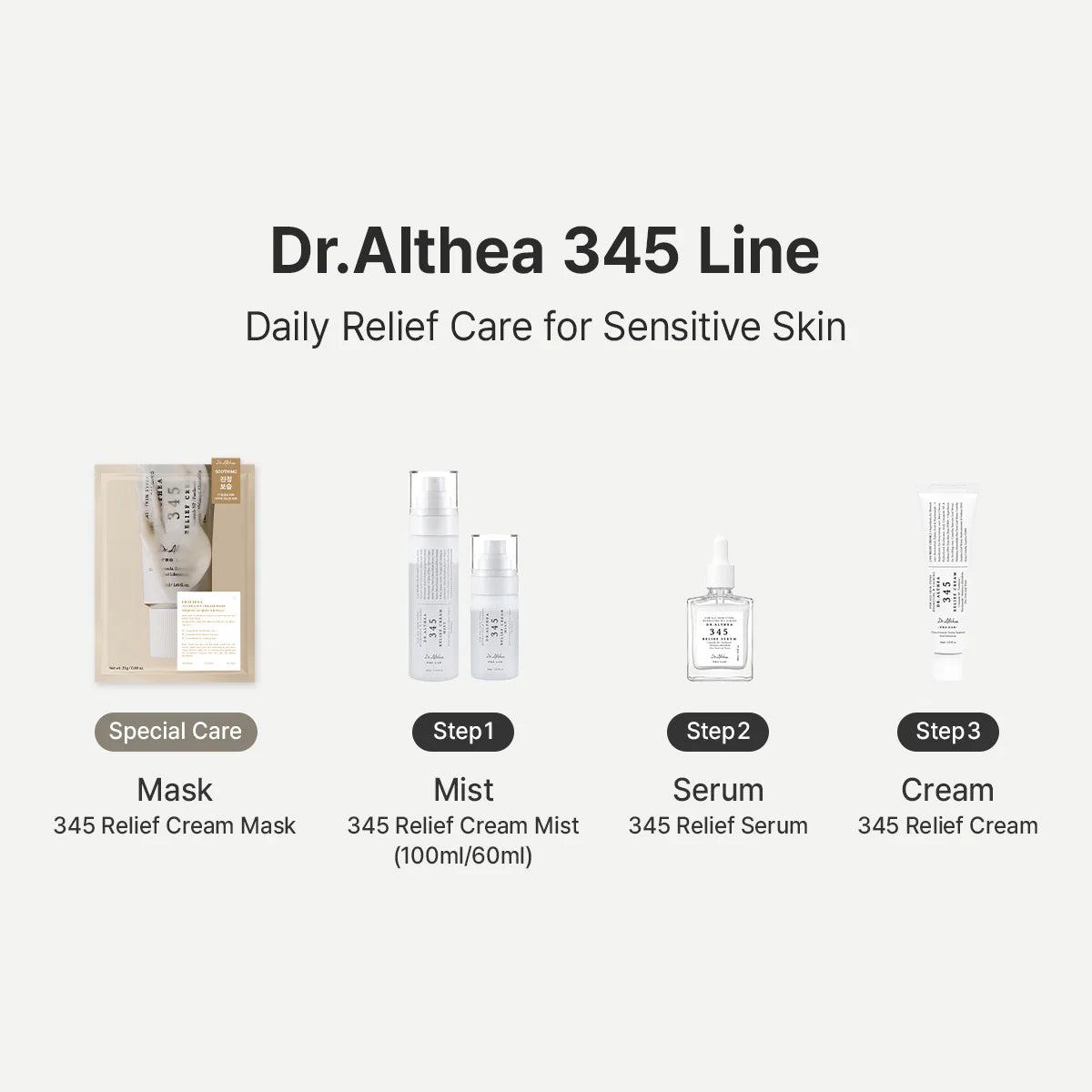 DR ALTHEA 345 Relief Serum 30ml