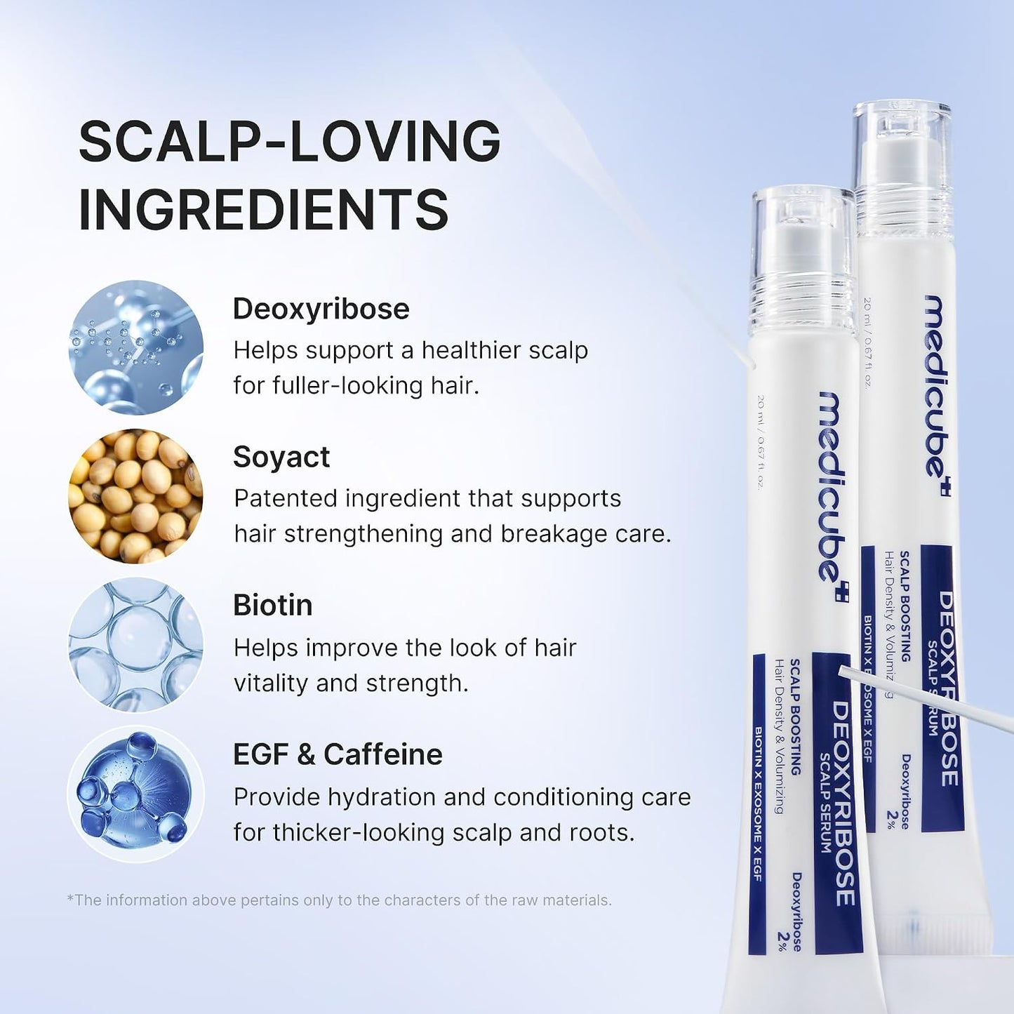 MEDICUBE Deoxyribose Scalp Serum 20ml