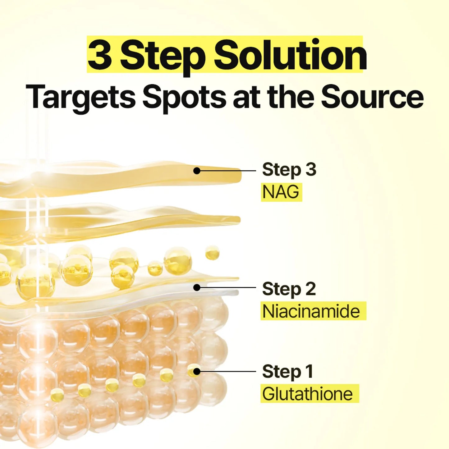 MANYO FACTORY Glutathione 7 Dark Spot Serum 30ml