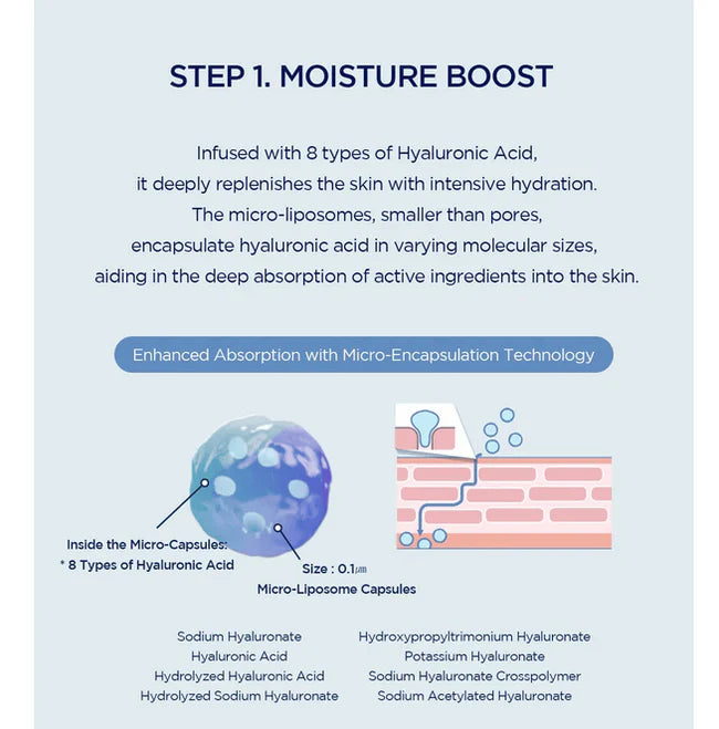 SKIN1004 Madagascar Centella Hyalu-Cica Hydrating Mask 23ml 1EA