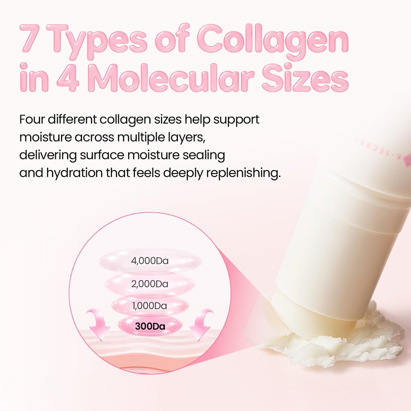 KSECRET Seoul 1988 Multi Balm : Collagen Complex 7 + Plum