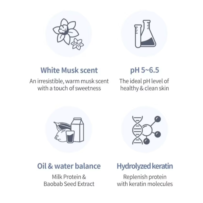 MILK BAOBAB Perfume Shampoo 500ml (White Musk)