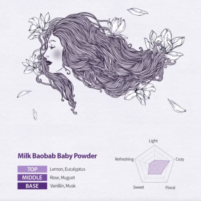 MILK BAOBAB Perfume Shampoo 500ml (Baby Powder)