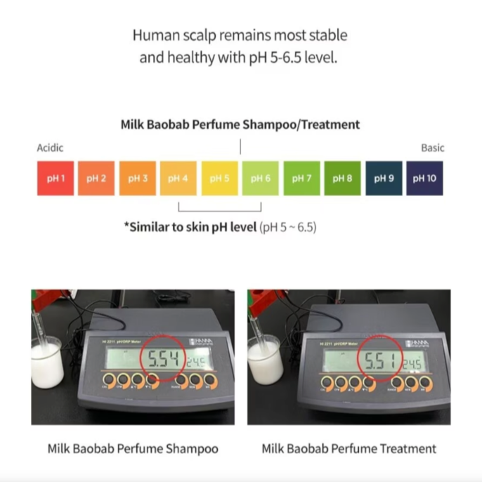 MILK BAOBAB Perfume Shampoo 500ml (Baby Powder)